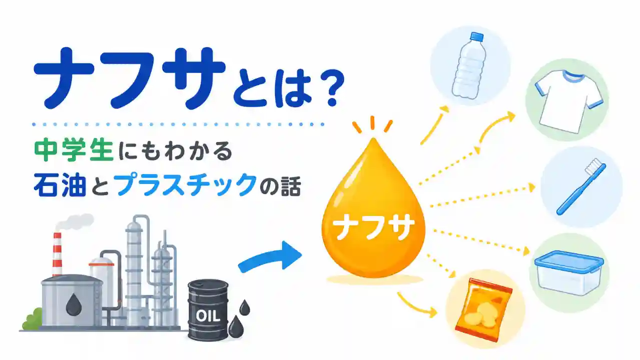 ナフサとは何かを中学生向けに、石油からプラスチック製品へつながる流れで示した図解アイキャッチ