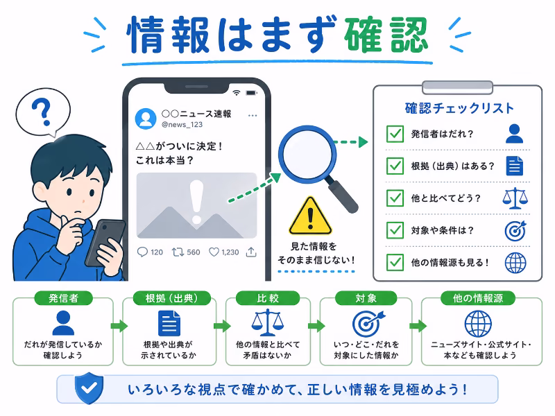 ネットやSNSの情報を確認しながら見る大切さを示したイラスト